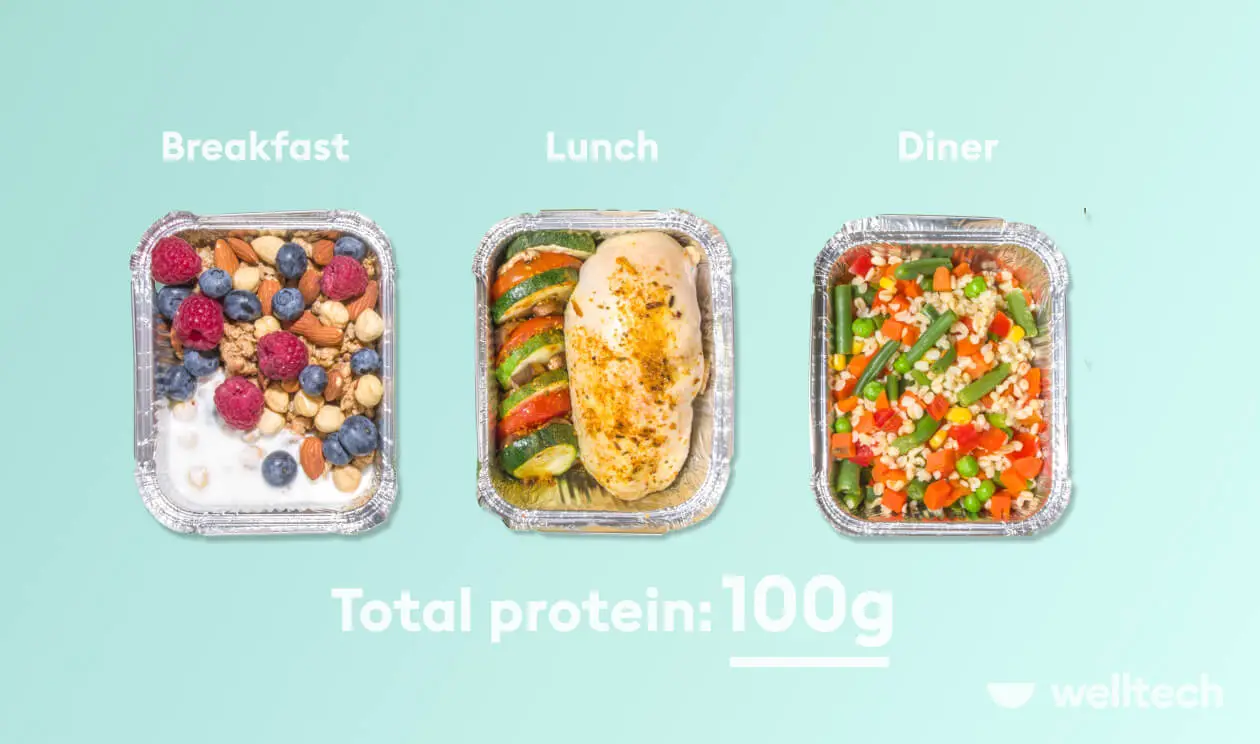 دايت الـ 150 جرام بروتين يومياً